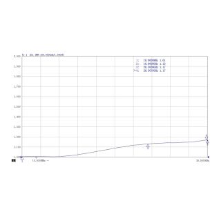 HS-2W Terminator With SMAM (26.5G)_Web2